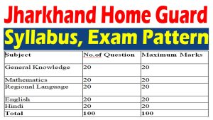 Jharkhand Home Guard Syllabus 2023